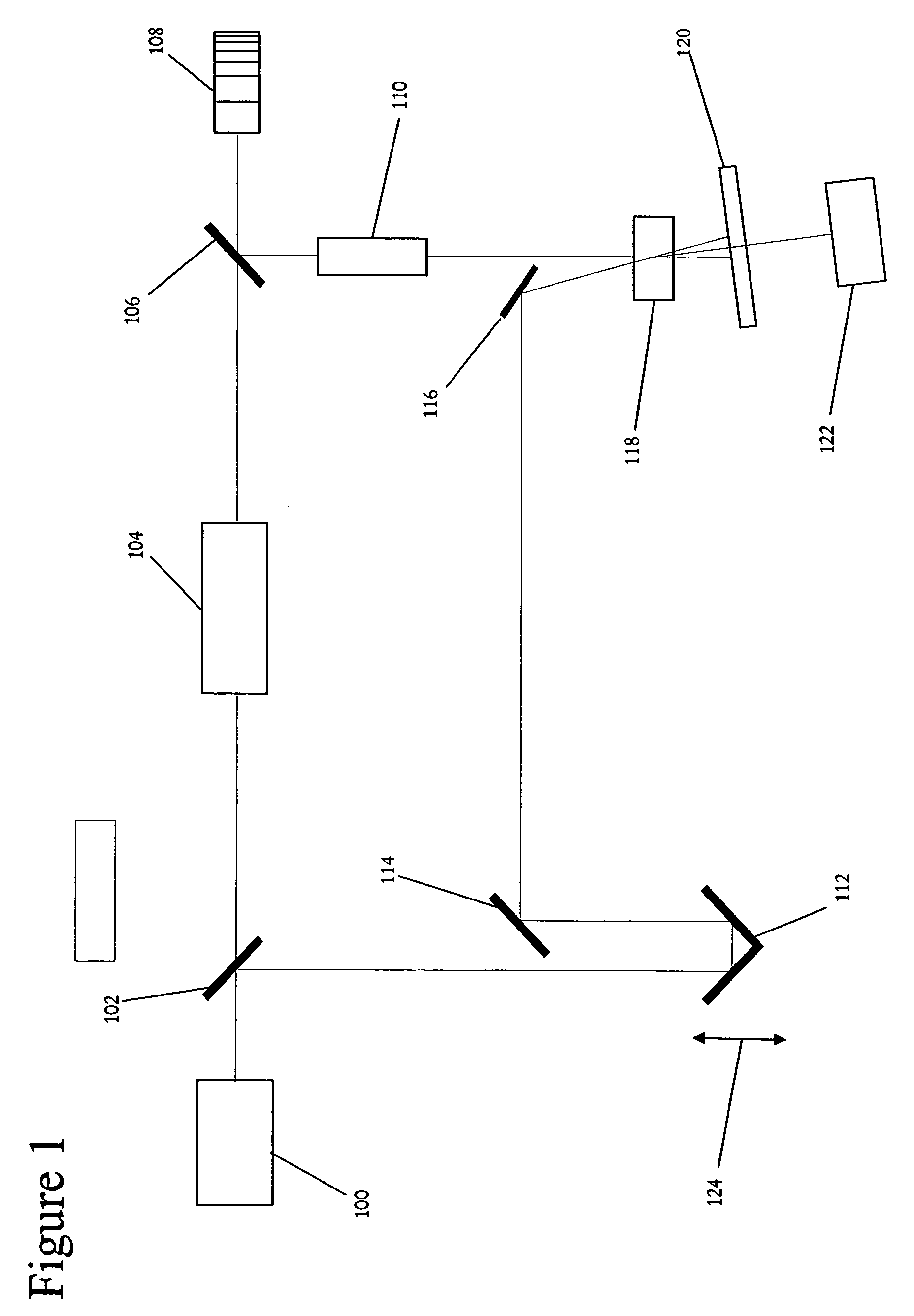 Ultrafast laser pulse shape measurement method and system