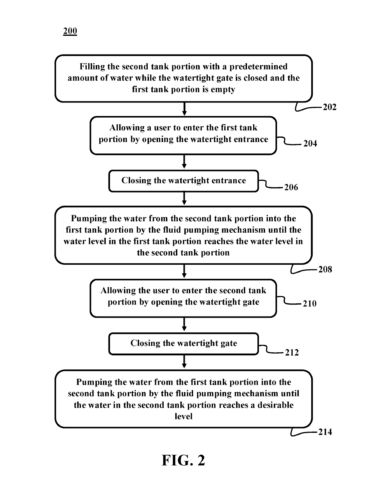 Aquatic exercise system