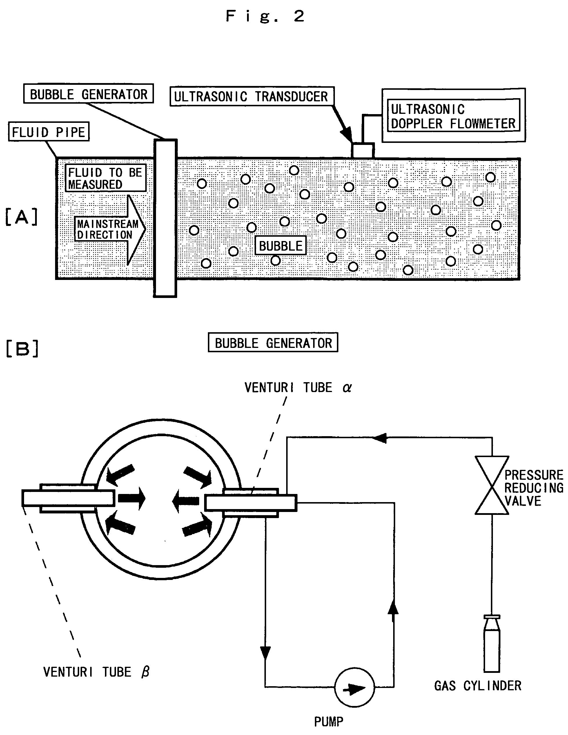 Bubble generator for use in doppler ultrasonic flowmeter and doppler ultrasonic flowmeter