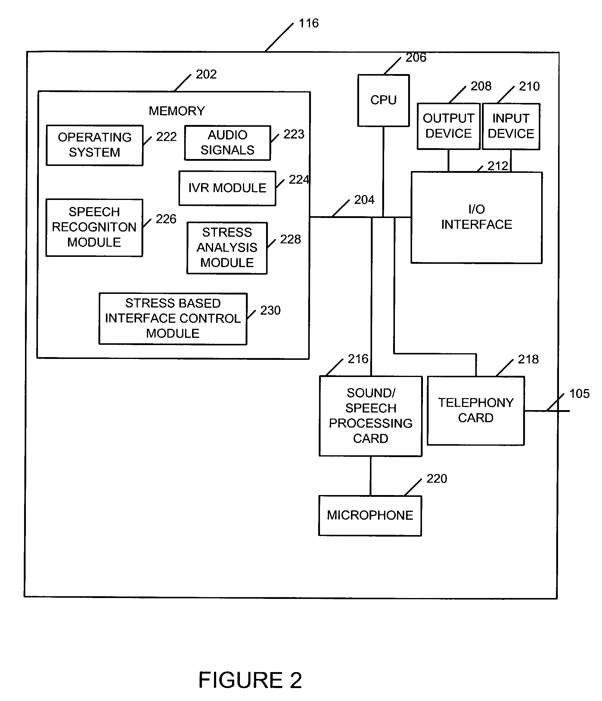 Methods and apparatus for controlling a user interface based on the emotional state of a user