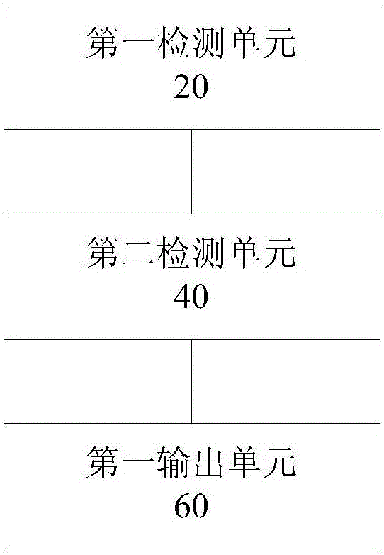 Engineering subcontracting treatment method and engineering subcontracting treatment apparatus