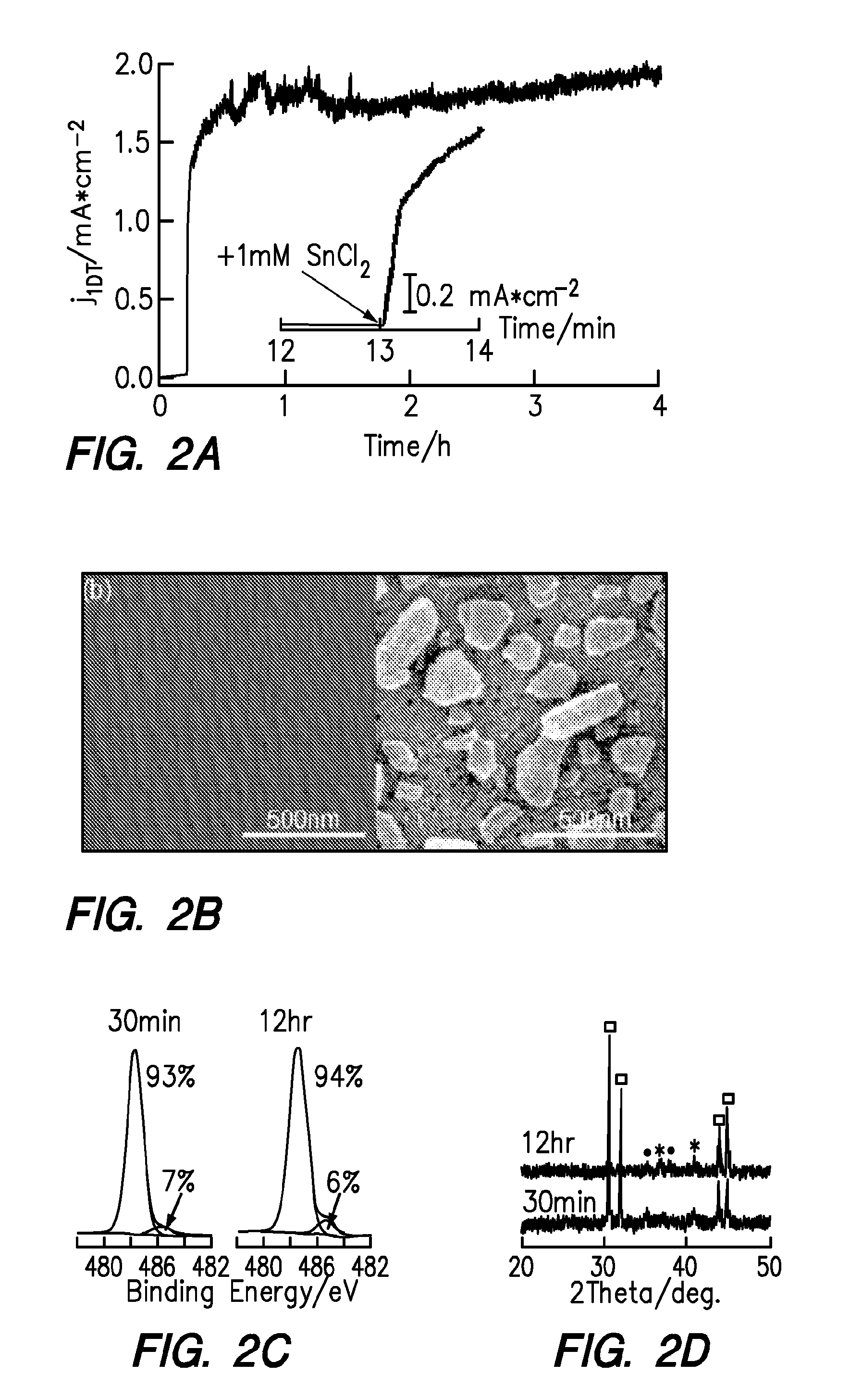 Catalysts for low temperature electrolytic co2 reduction