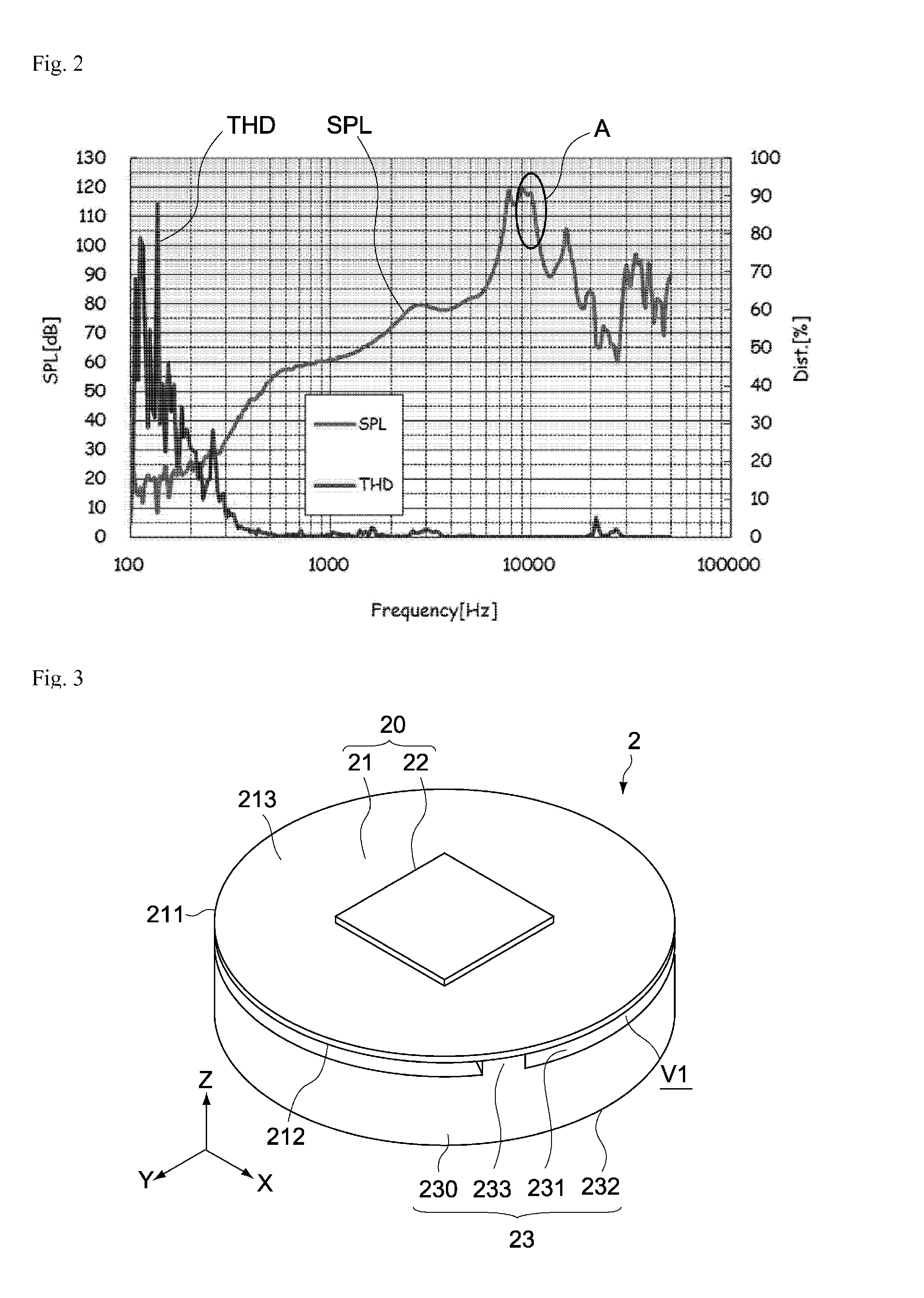 Electroacoustic transducer