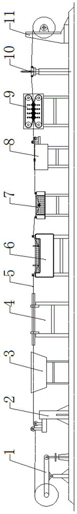 Tin-plating production line