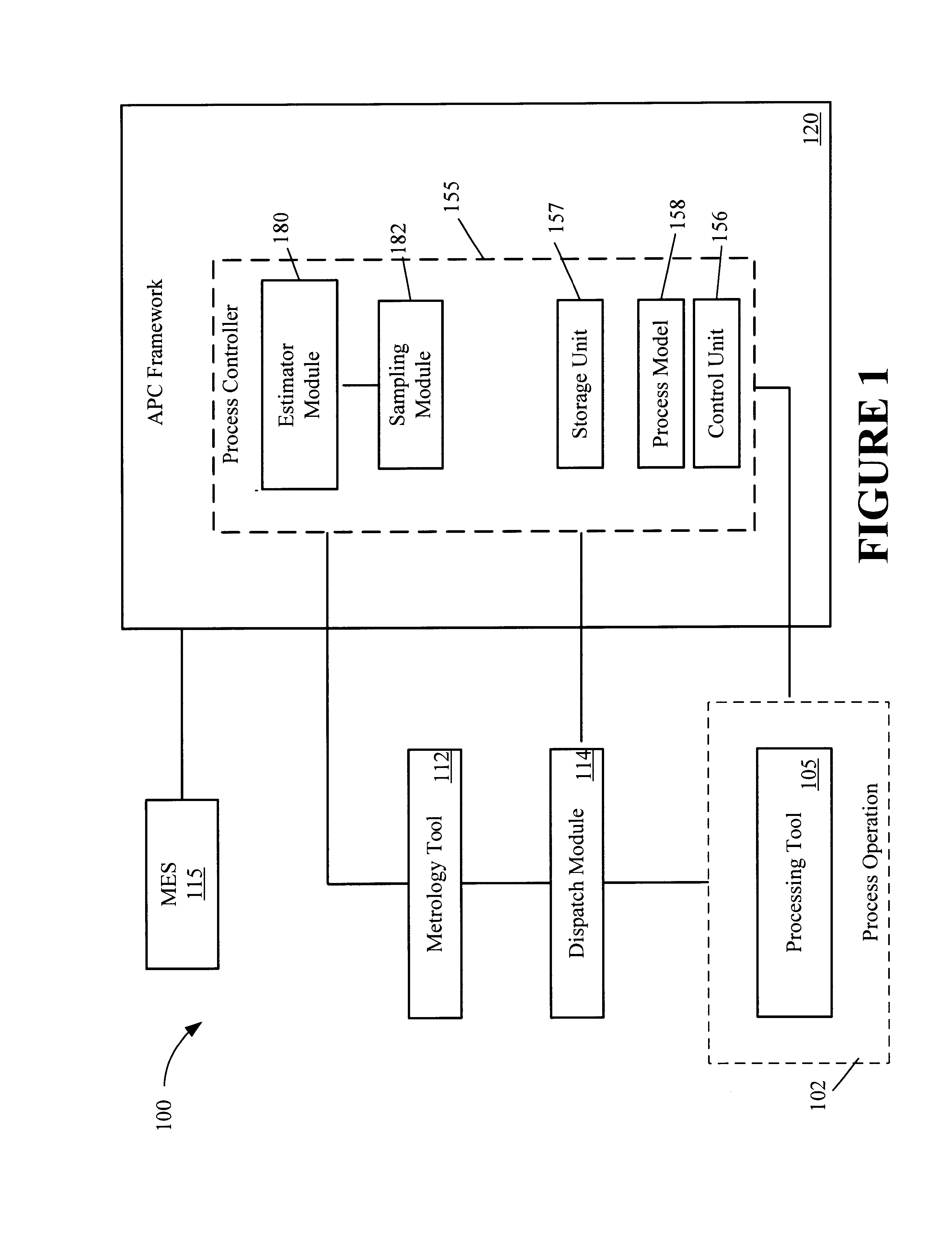 Adjusting a sampling rate based on state estimation results