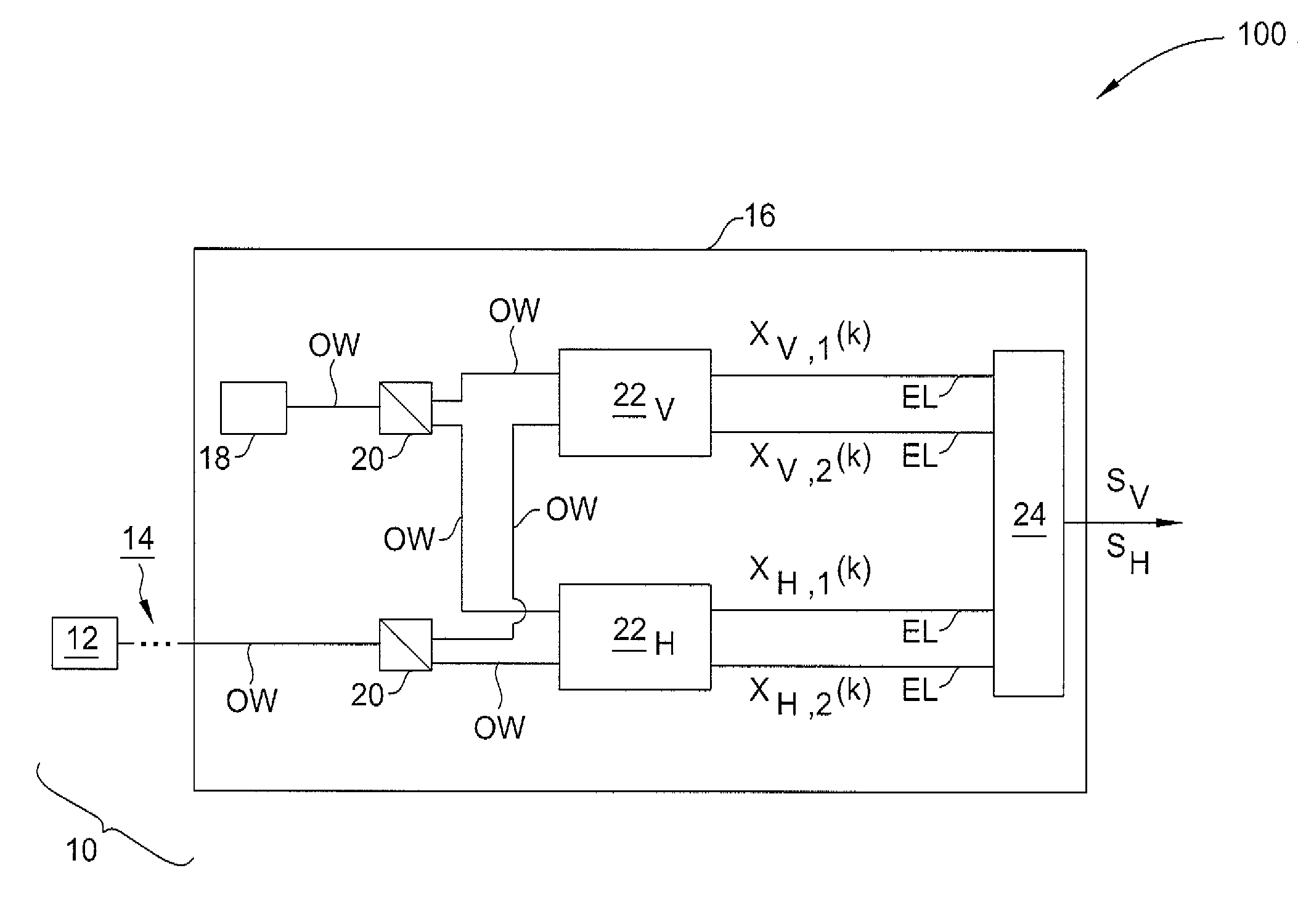 Digital clock and data recovery scheme