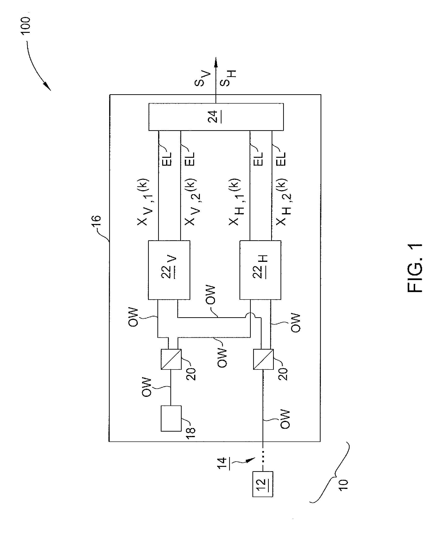 Digital clock and data recovery scheme