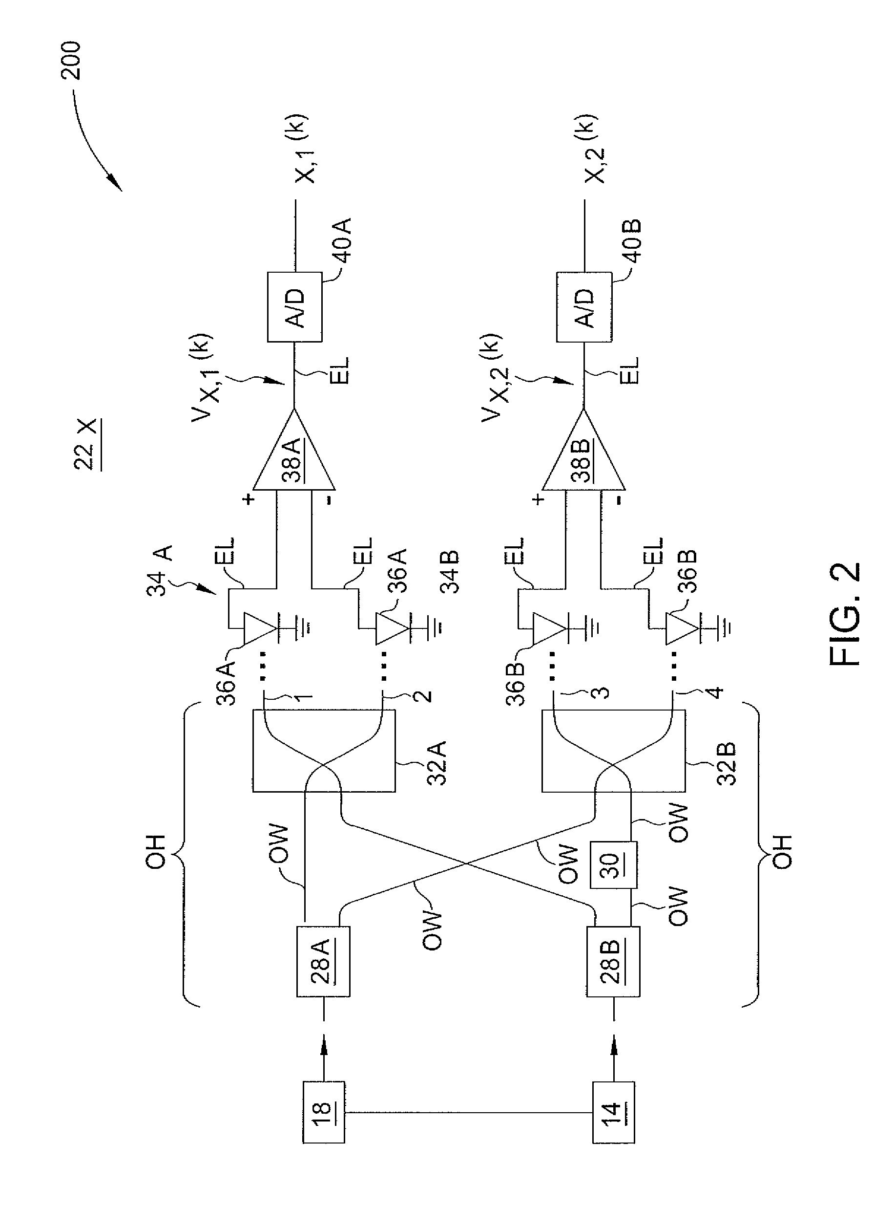 Digital clock and data recovery scheme