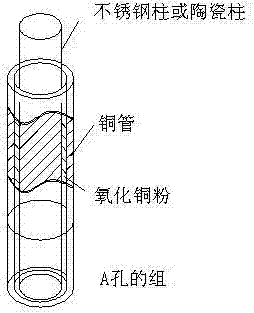 A method of manufacturing micro heat pipes by reducing copper oxide powder