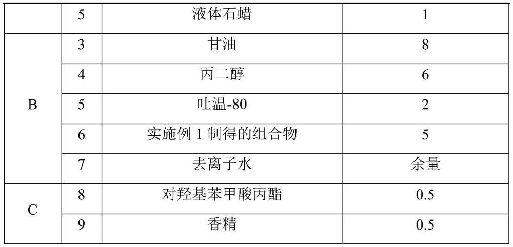 A Tibetan Codonopsis compound composition with anti-allergic and soothing effects, its preparation method and application