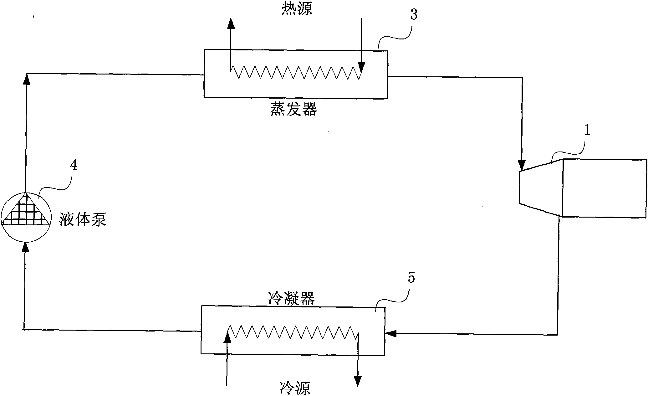 Screw expansion generating device