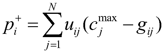 A production simulation method for coordinated operation of power grids in multiple provinces