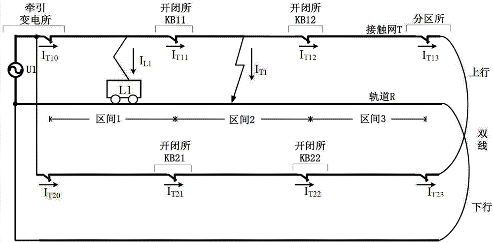 Section power supply and status measurement and control method of parallel-connected traction networks at tail end of double track railway