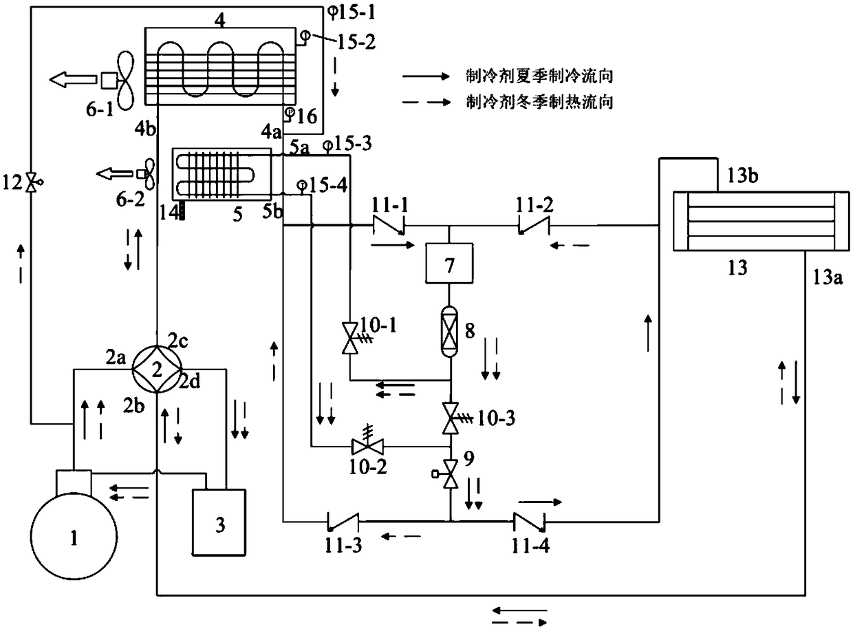 Superhydrophobic fin type heat exchanger based air source heat pump with detached defrosting device and working method thereof