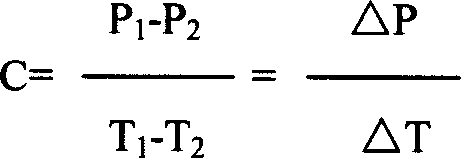 Process for preparing polyvinyl chloride in 70.5 mcube polymeri reactor