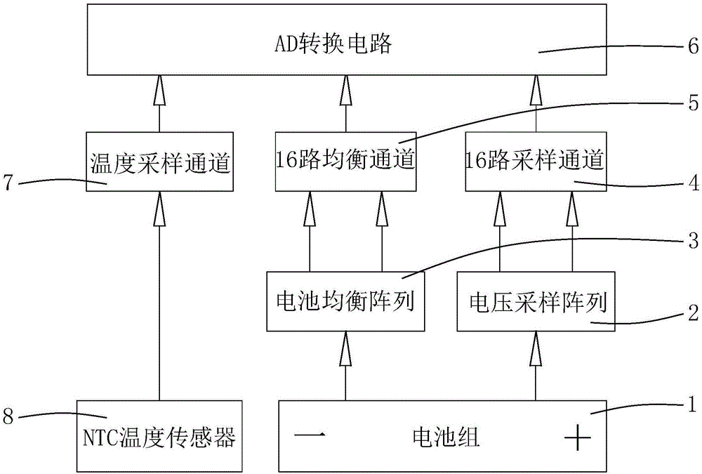 Lithium battery protection plate based on photomos array