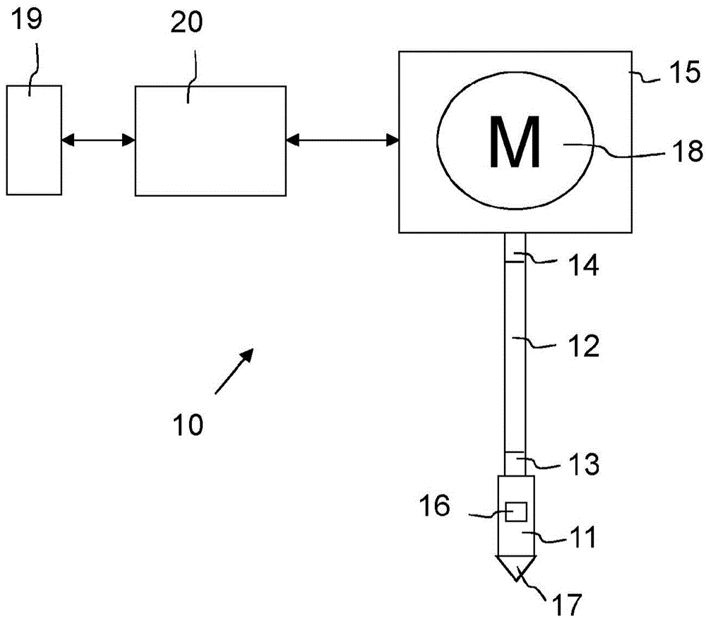 A Method Of And A Device And An Electronic Controller For Mitigating Stick-slip Oscillations In Borehole Equipment