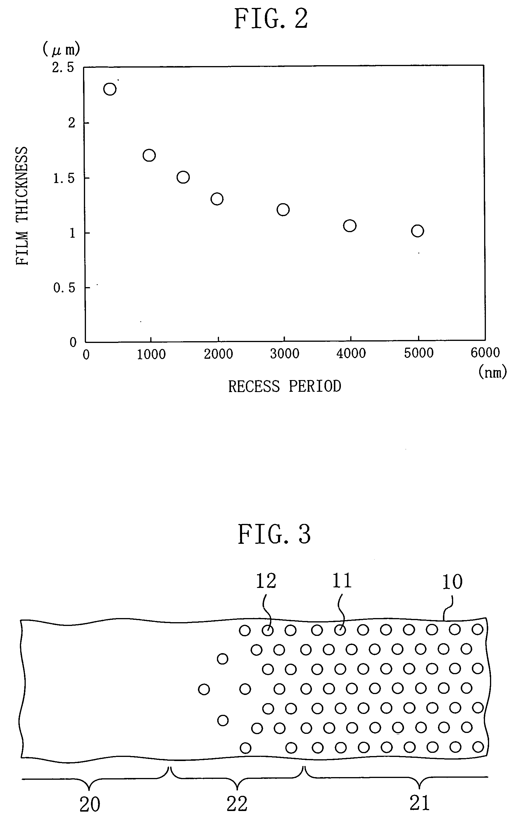 Semiconductor device and method for fabricating the same