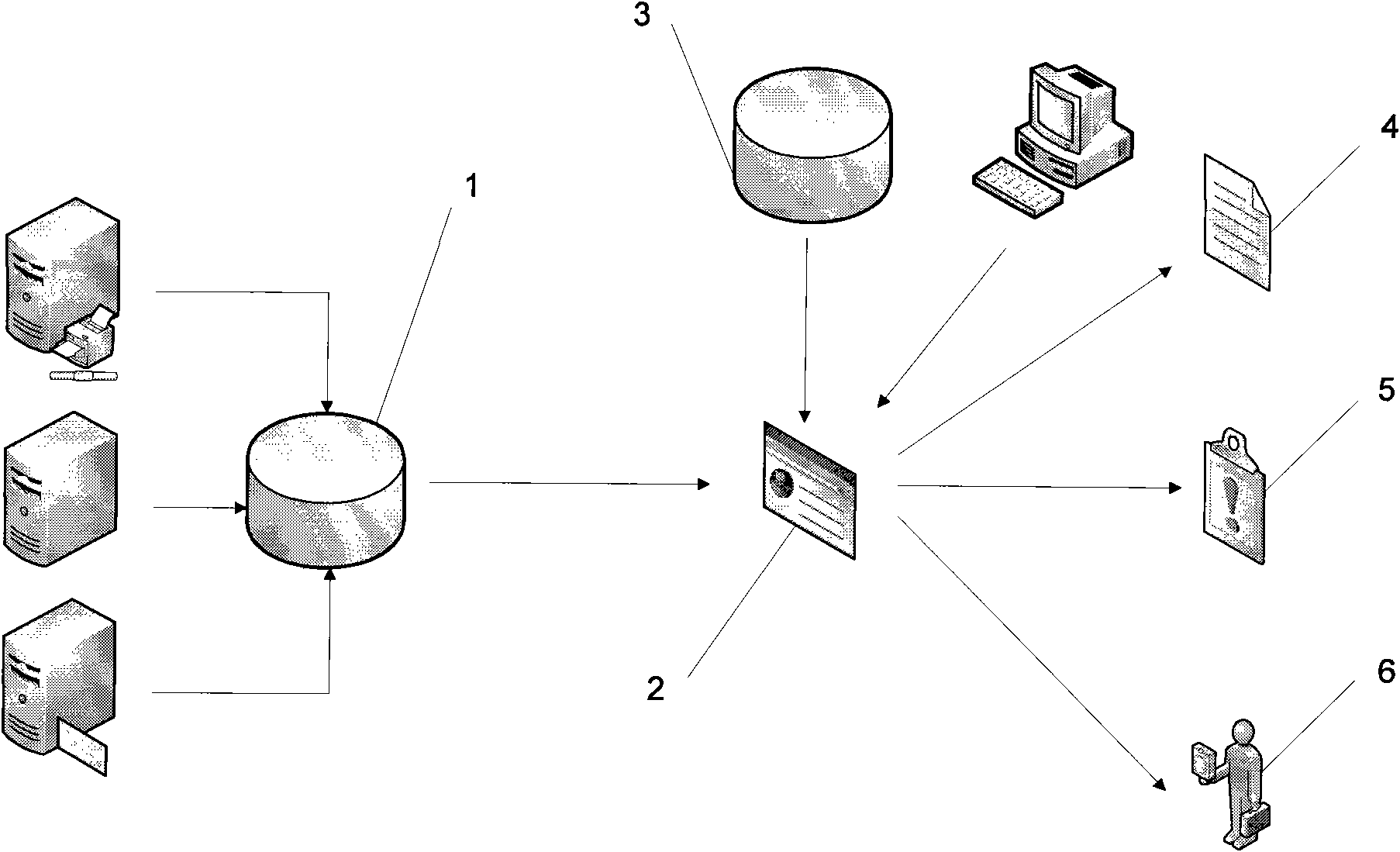 Automatic control method of enterprise IT infrastructures