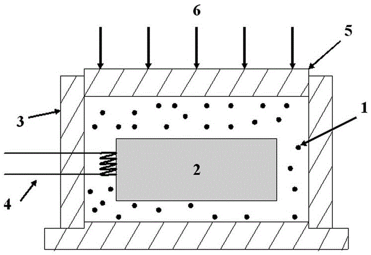 A kind of preparation method of perovskite zircon type artificial rock