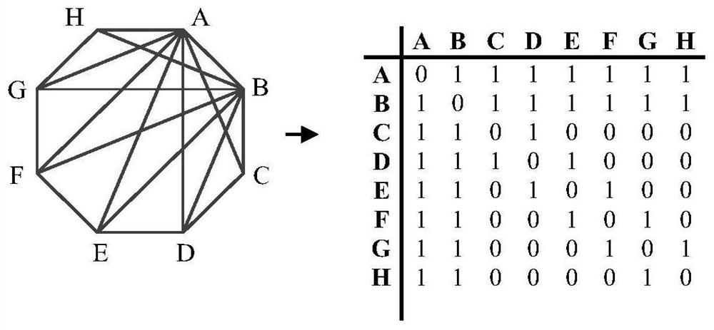 Synthetic Method of Mechanism Configuration of Spatial Prismatic Deployable Units Foldable into Straight Lines