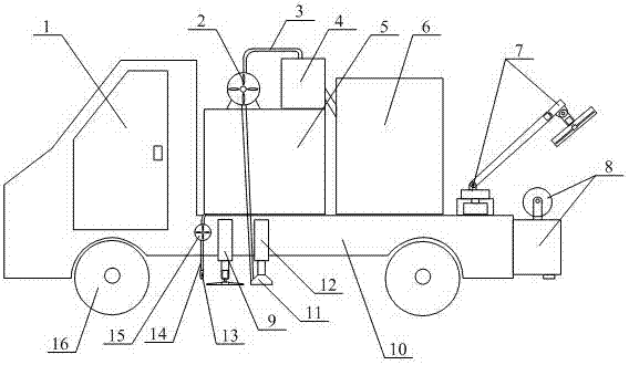 Portable multifunctional environmental sanitation sweeping device