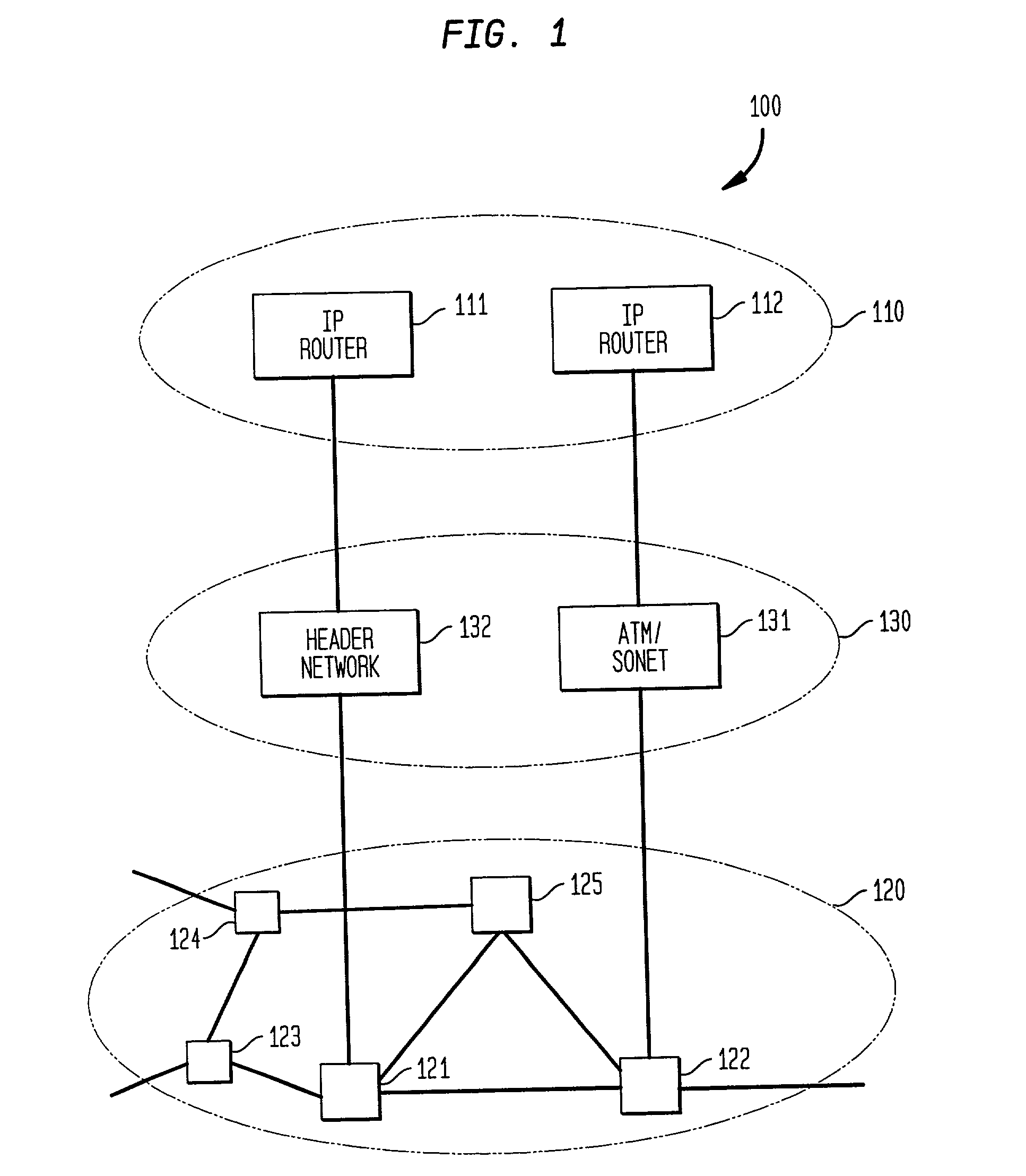 High-throughput, low-latency next generation internet networks using optical label switching and high-speed optical header generation, detection and reinsertion