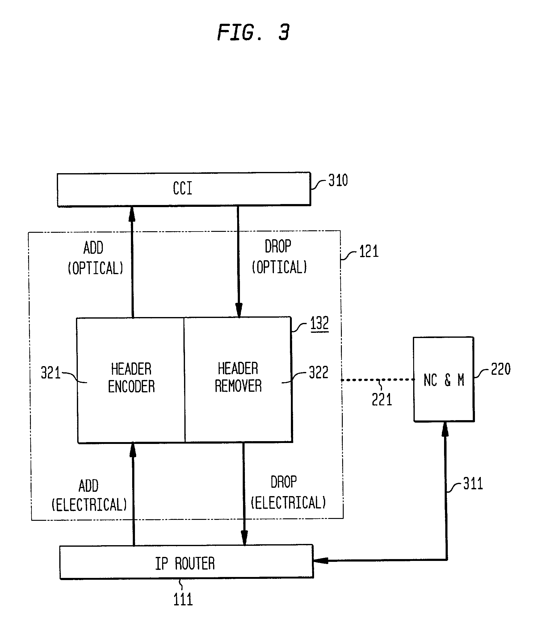 High-throughput, low-latency next generation internet networks using optical label switching and high-speed optical header generation, detection and reinsertion