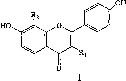 Application of flavonoids compounds in preparation of anticomplement medicaments