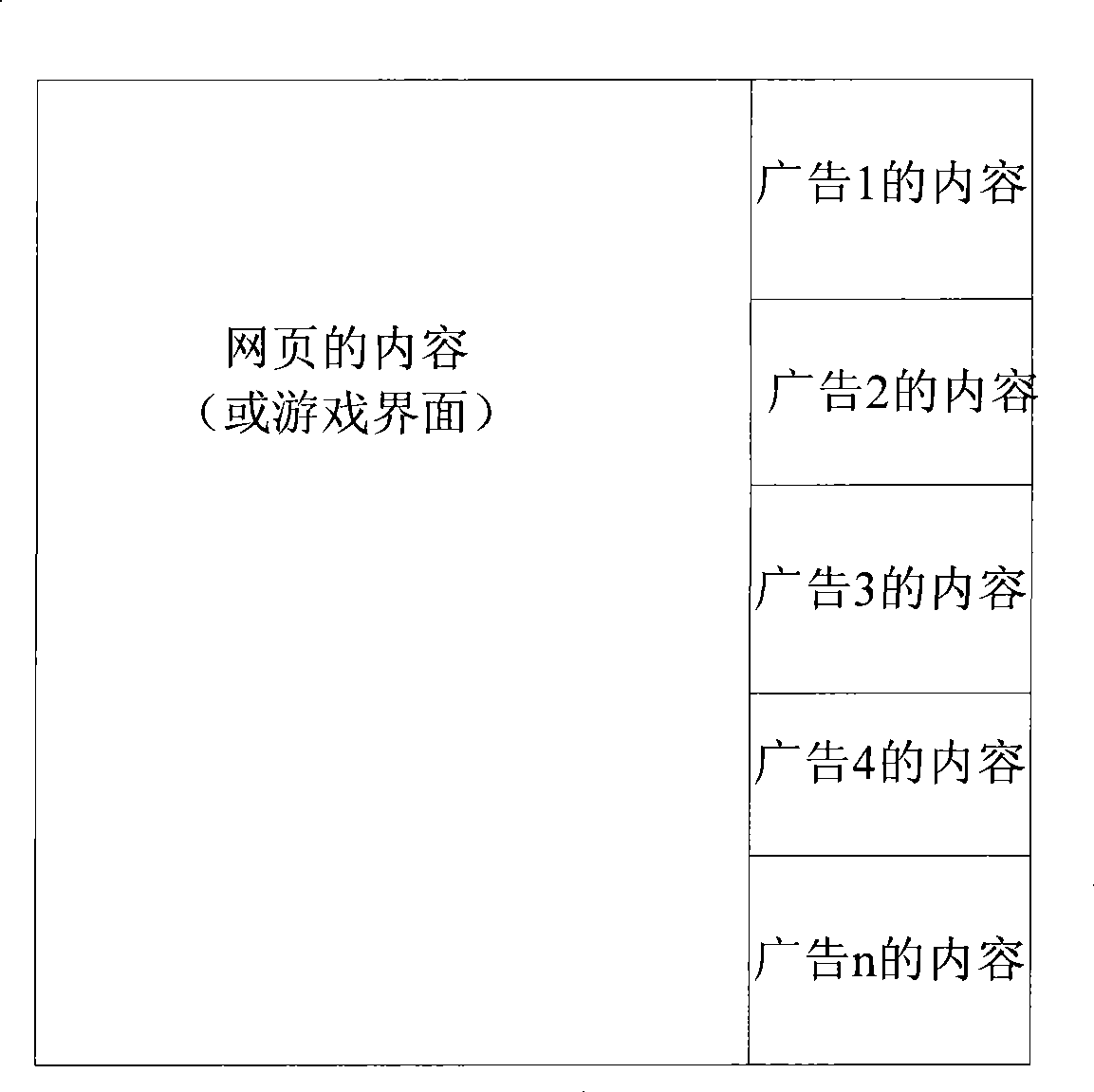 Method for advertisement delivery, system, terminal equipment and server equipment