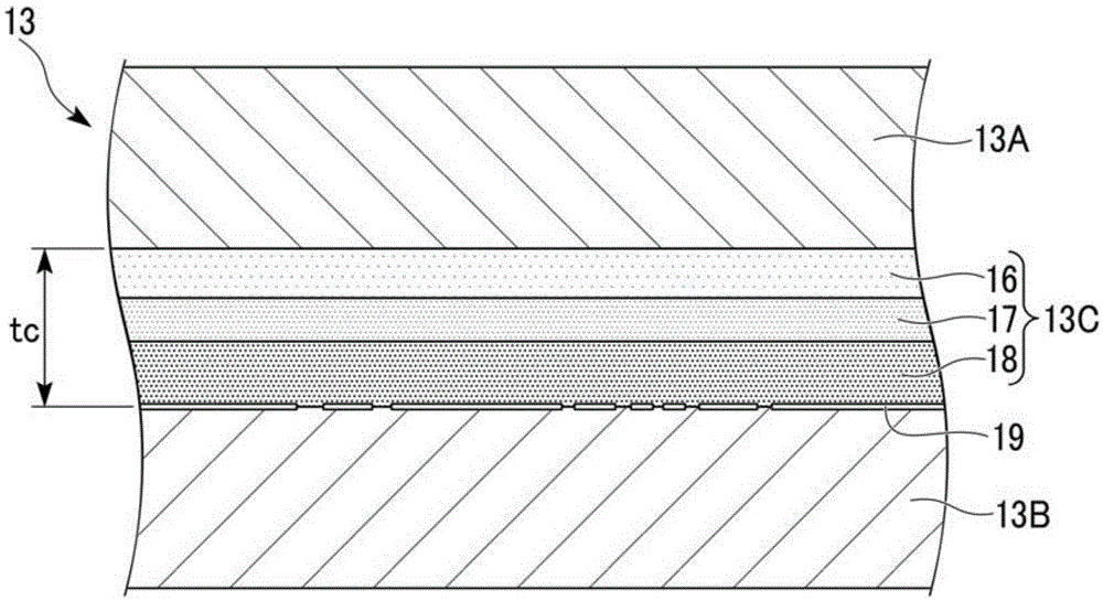 Substrate for power modules, substrate with heat sink for power modules, and power module