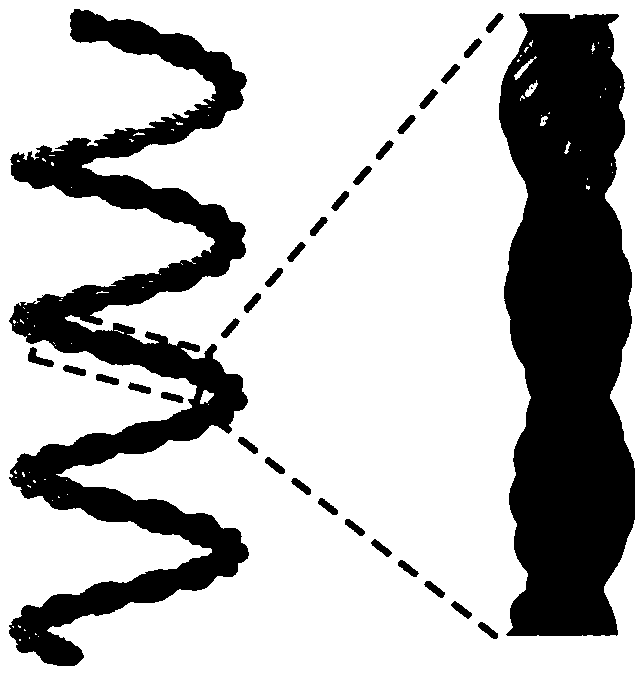 Preparation method of smart fabric based on silk artificial muscles