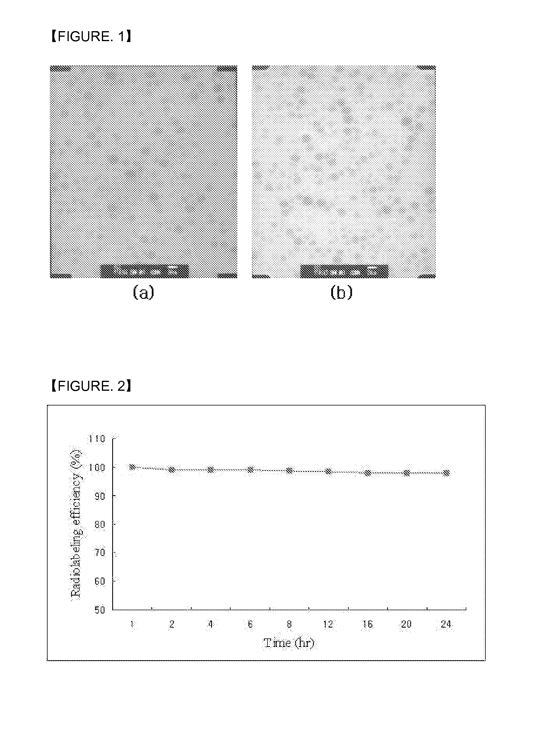 Method for preparing technetium-labeled antimony sulfide nanocolloid