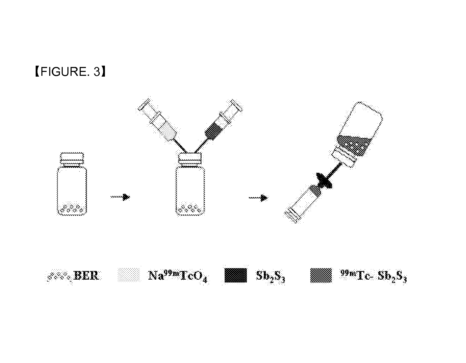 Method for preparing technetium-labeled antimony sulfide nanocolloid