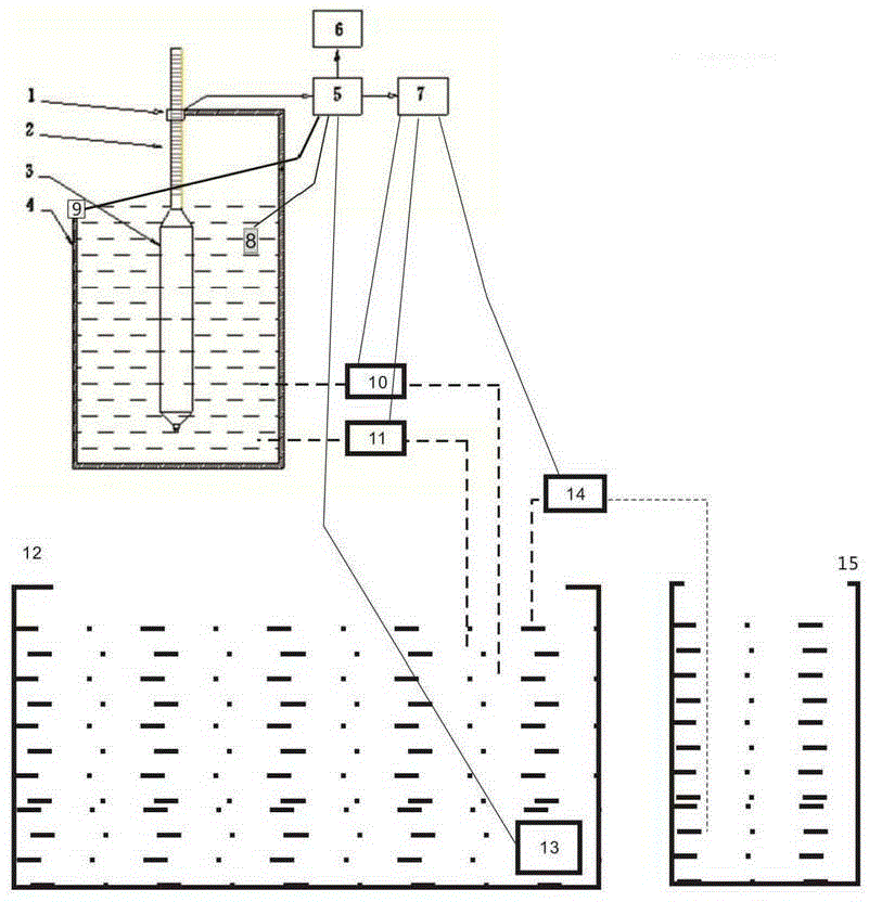 Alcohol specific gravity measuring device