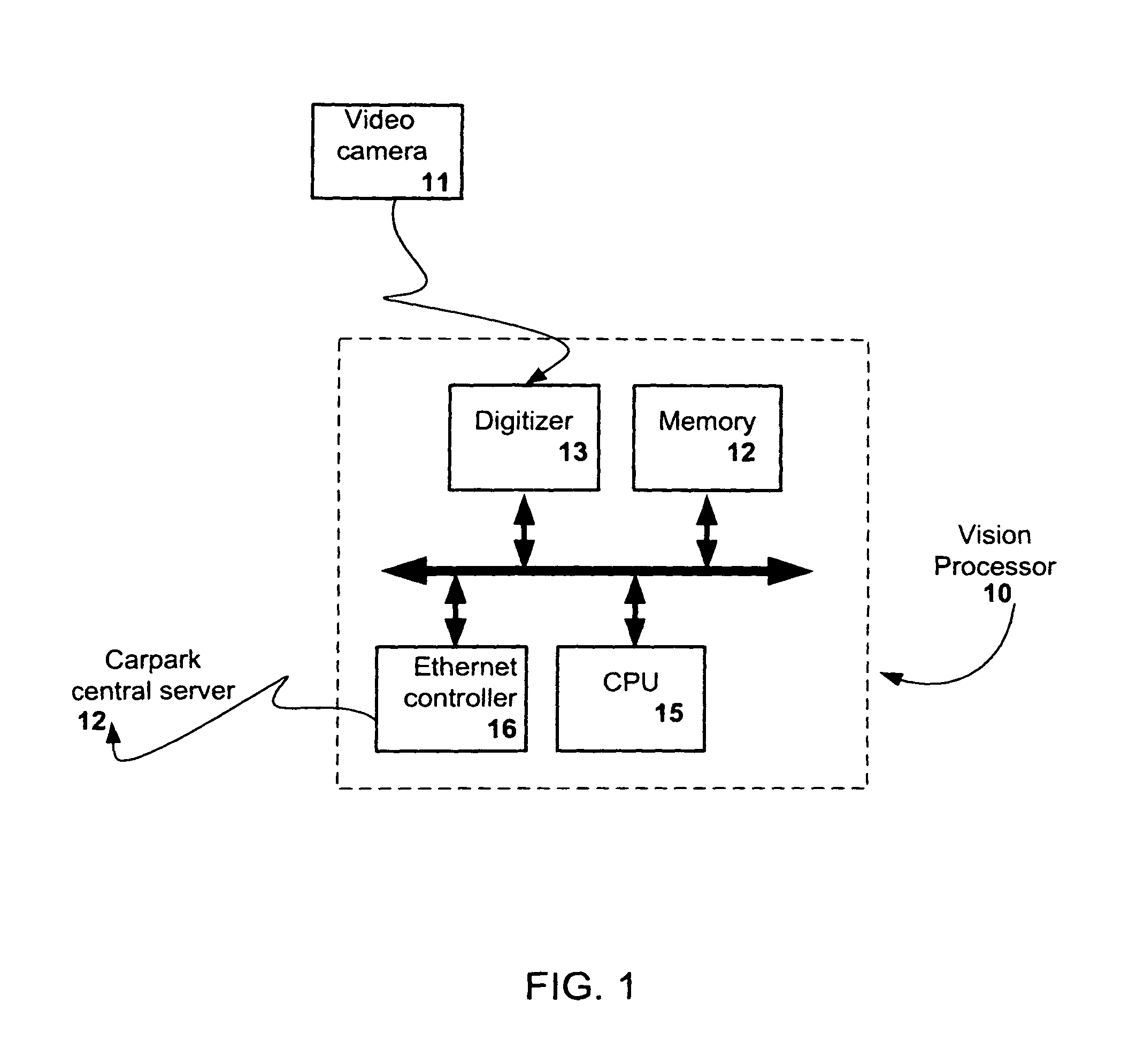 Vision-based car counting for multi-story carparks