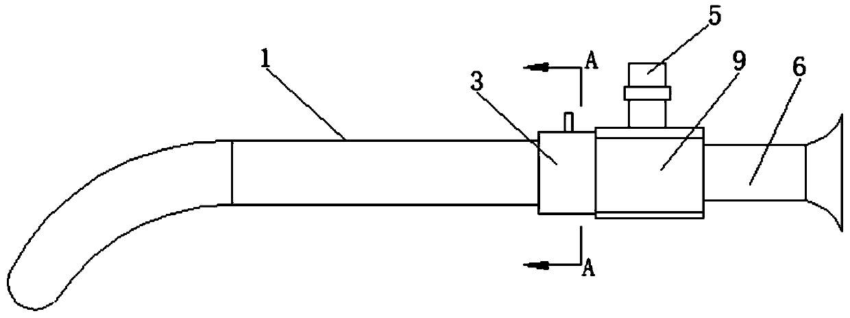 Portable visualized device for urethral dilatation and assistance of urethral catheterization