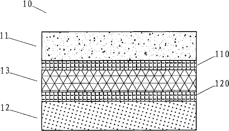 Lithium ion battery