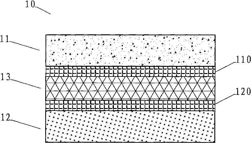 Lithium ion battery