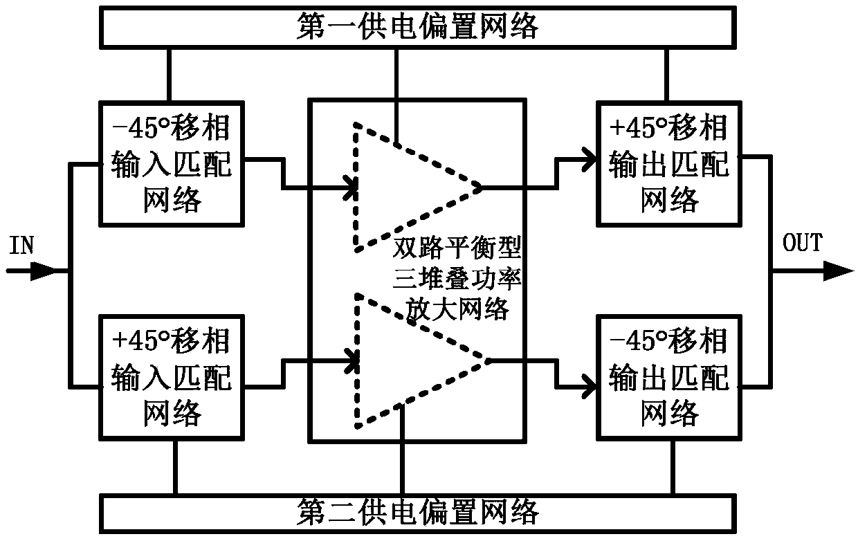 Strong anti-mismatch high-efficiency power amplifier based on transistor stacking technology