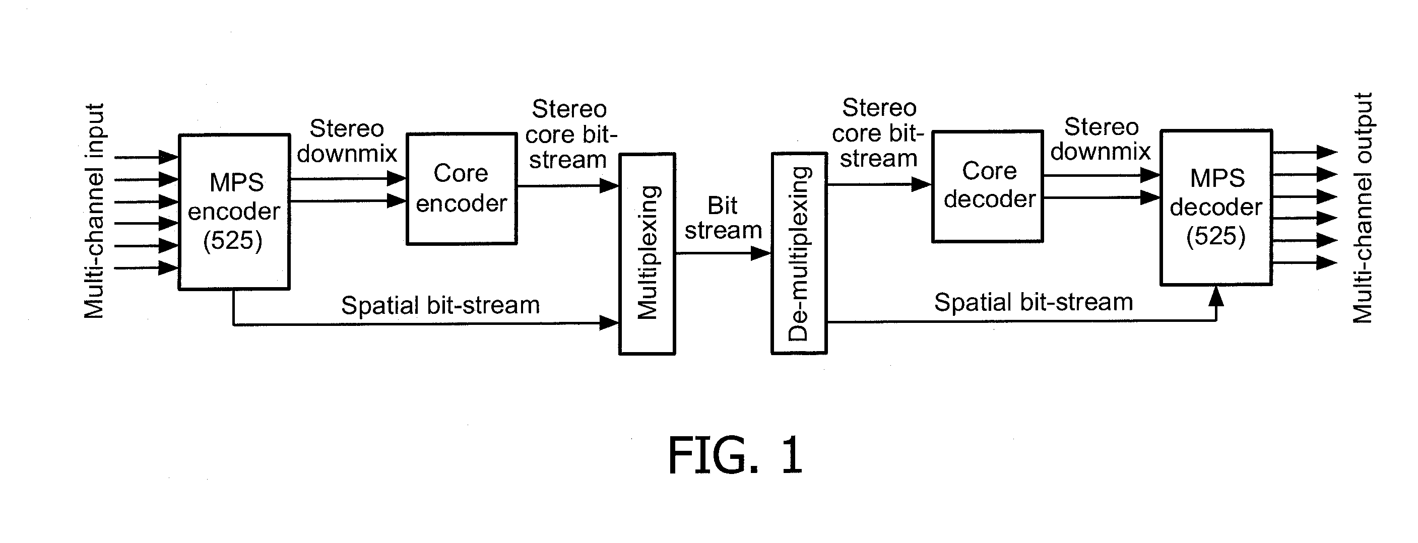 An audio apparatus and method therefor