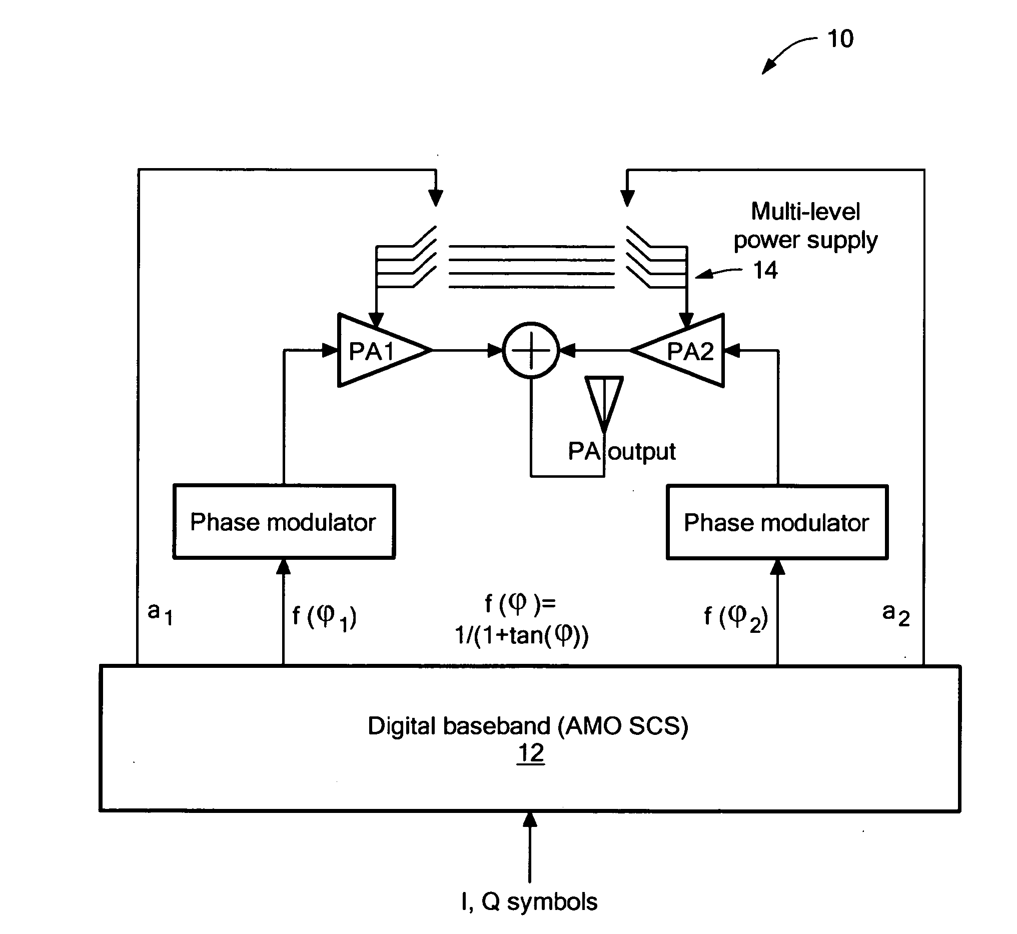 Hardware-Efficient Signal-Component Separator For Outphasing Power Amplifiers