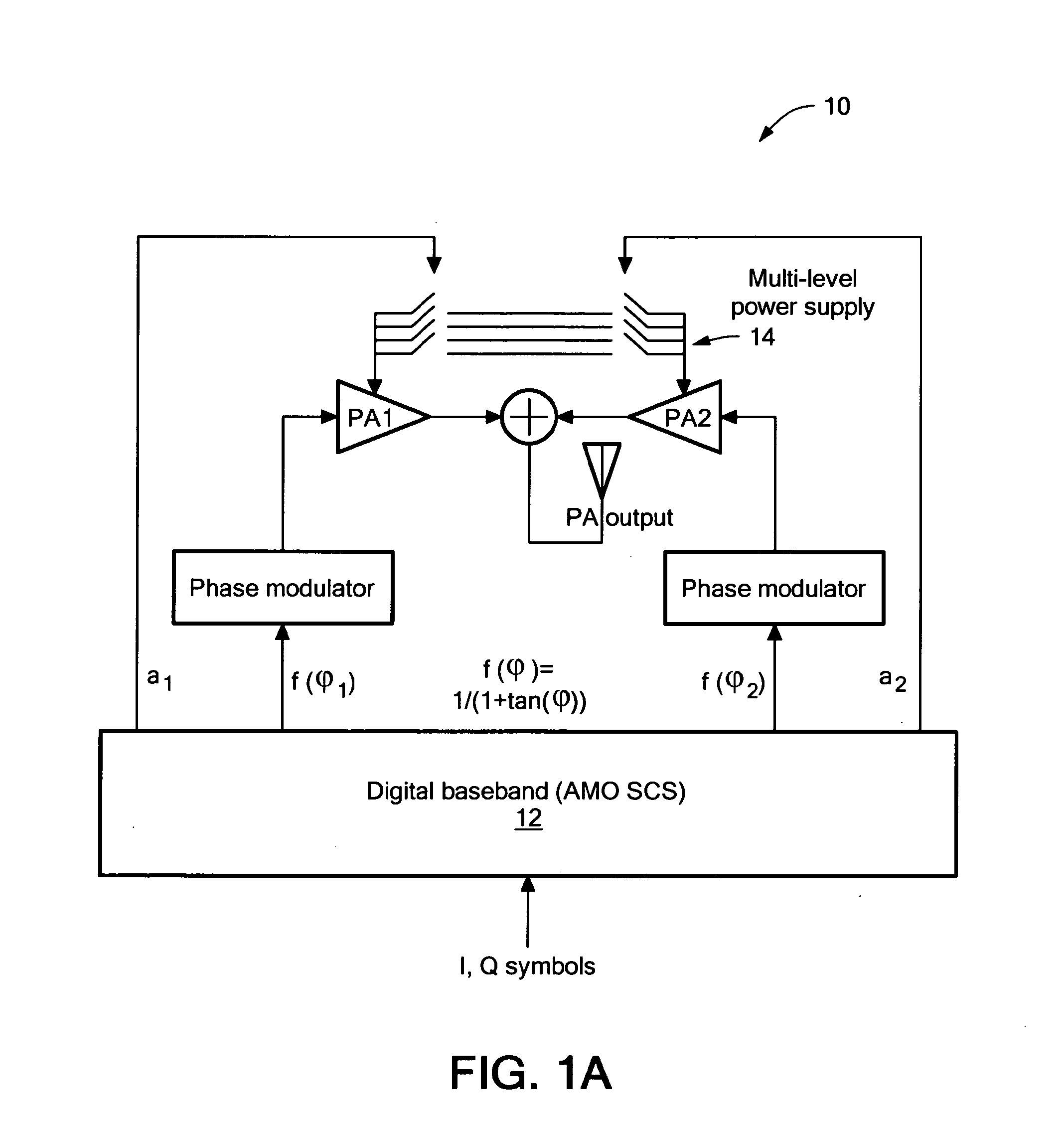 Hardware-Efficient Signal-Component Separator For Outphasing Power Amplifiers