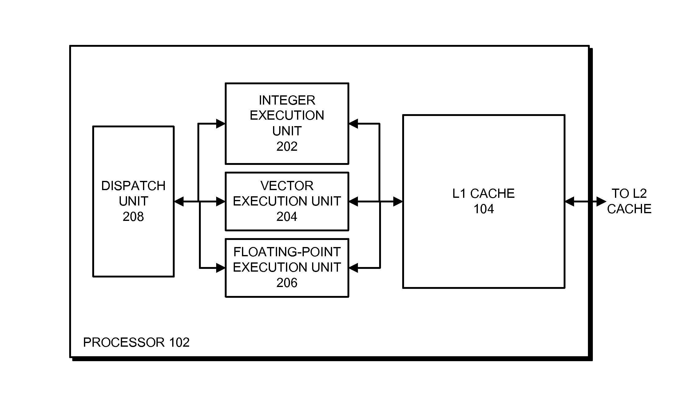 Predicting a result for an actual instruction when processing vector instructions