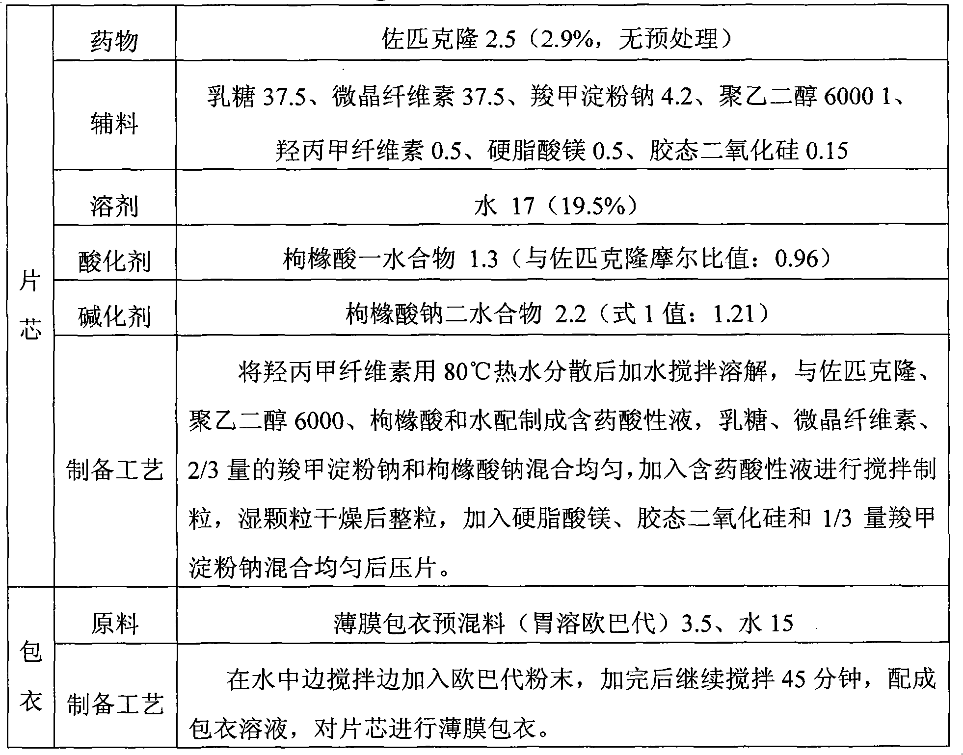 Solid zopiclone preparation and preparation method thereof