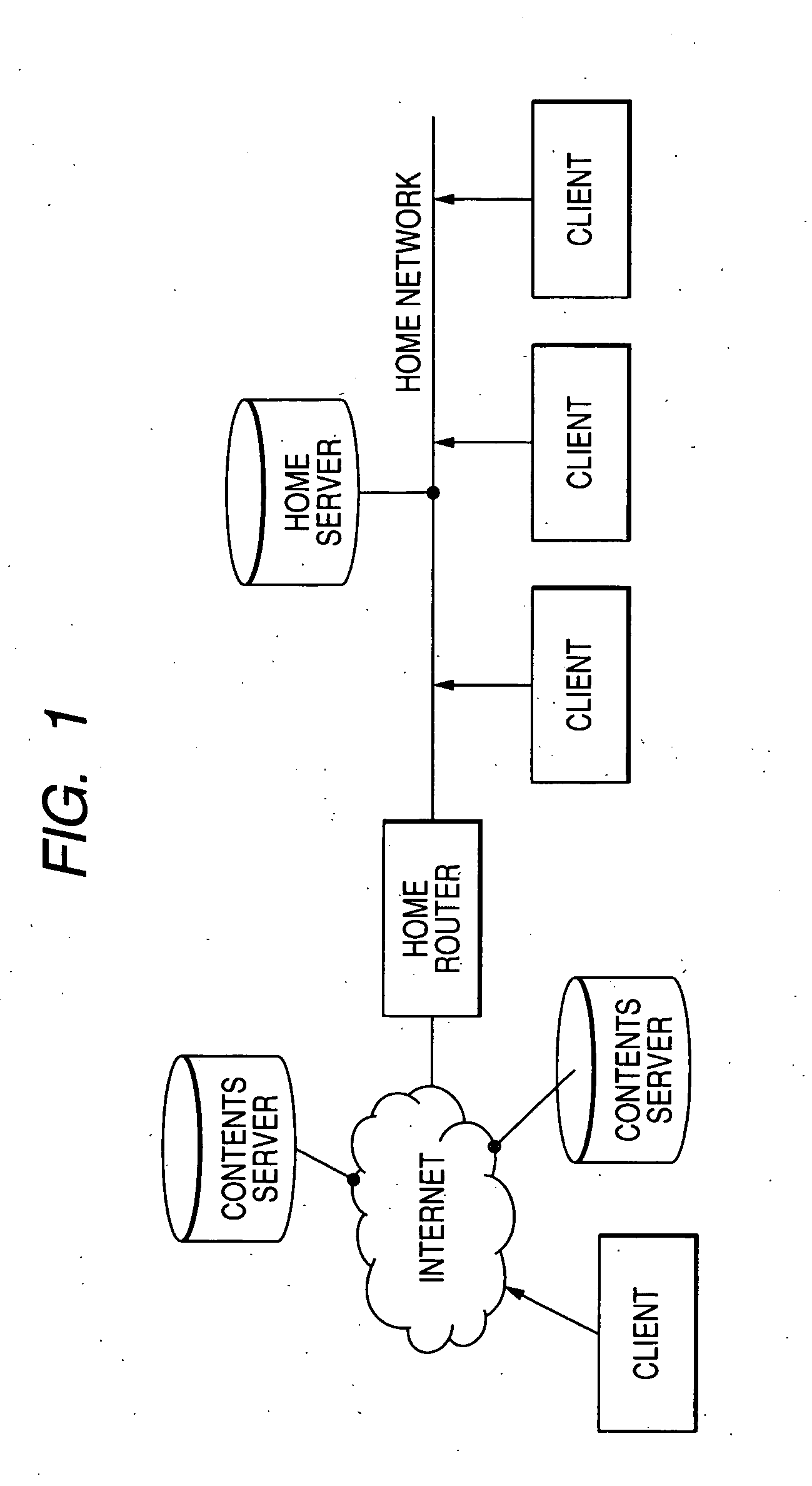 Contents management system, contents management method, and computer program