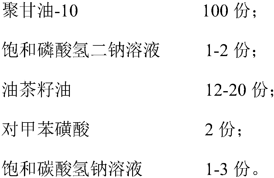 Black tea fungus fermenting mask liquid and preparation method thereof