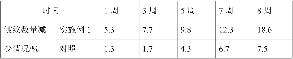 Black tea fungus fermenting mask liquid and preparation method thereof