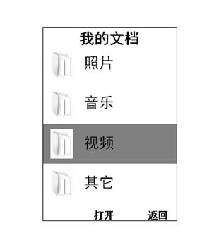 Method for protecting mobile phone information security