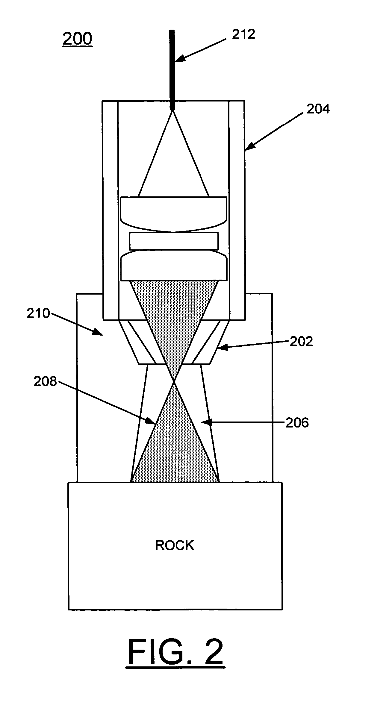 Methods of using a laser to perforate composite structures of steel casing, cement and rocks